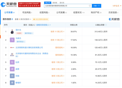 线下教培“领世培优”获网易有道投资