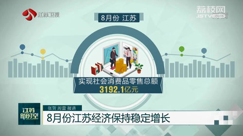 8月份江苏经济保持稳定增长