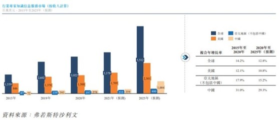 新股前瞻|凯盛融英IPO之路:由A股转战港股